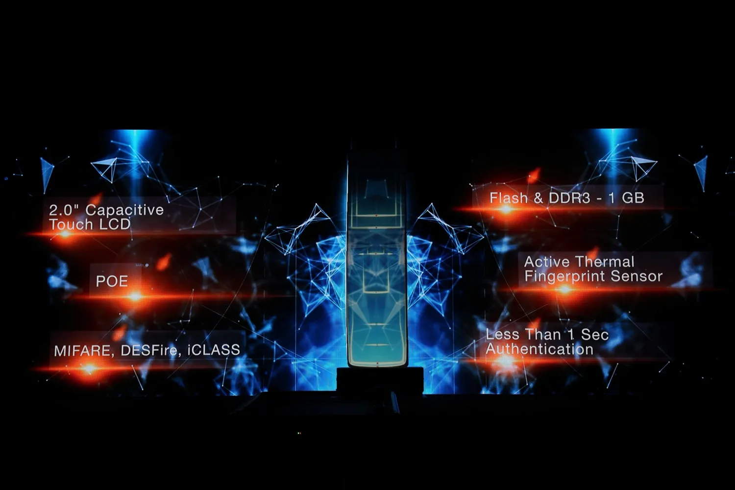 Product Launch - Invixium Biometric
